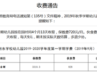旭东学校幼儿园2019——2020学年度第一学期学费收费公告